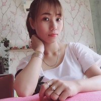 Thùy An